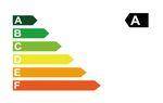 „A” na etykiecie energetycznej dla termostatów grzejnikowych Danfoss