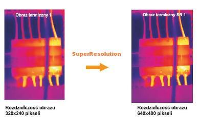 Testo: Super Resolution w kamerach termowizyjnych