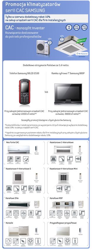Czerwcowa promocja Samsung dla instalatorów
