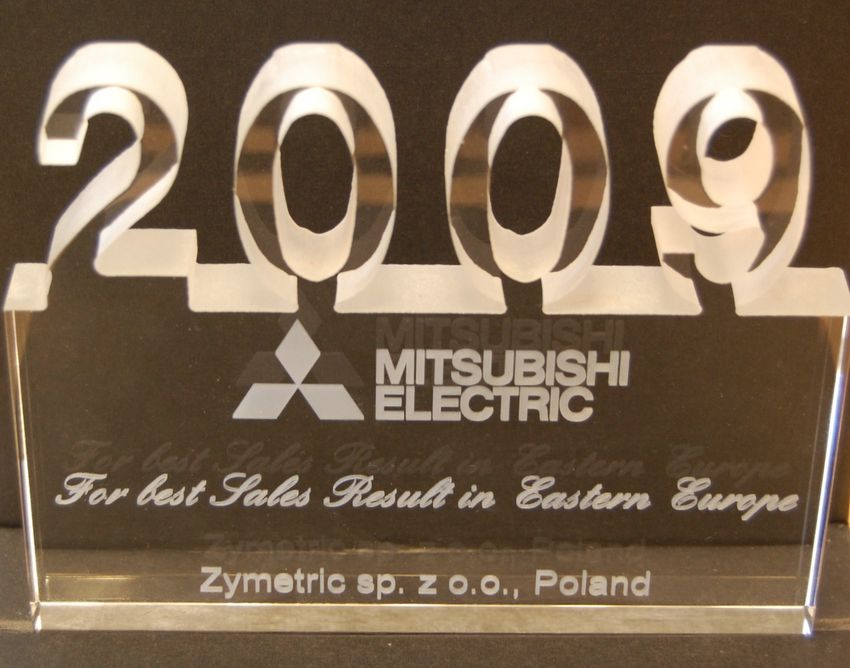 Mitsubishi Electric - The Best sales result in Eastern Europe - Zymetric
