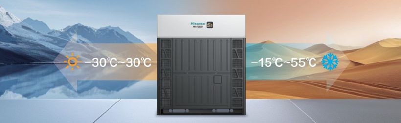szeroki zakres temperatur  Hisense - seria Hi-Flexi S5