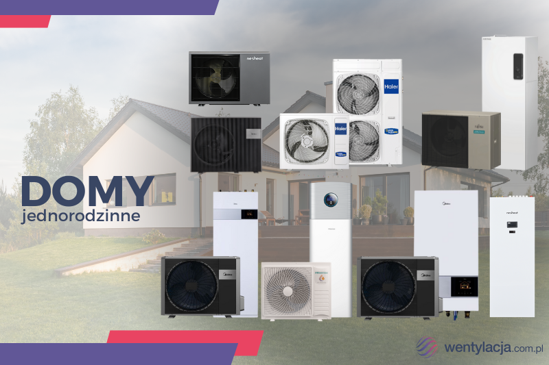 porównanie pomp ciepła 2025 - domy jednorodzinne