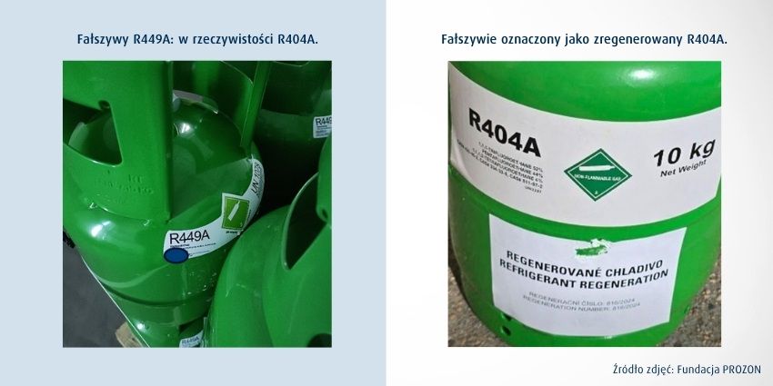 Fałszywy czynnik R994A