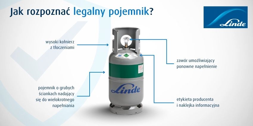 Jak rozpoznać legalny czynnik chłodniczy?