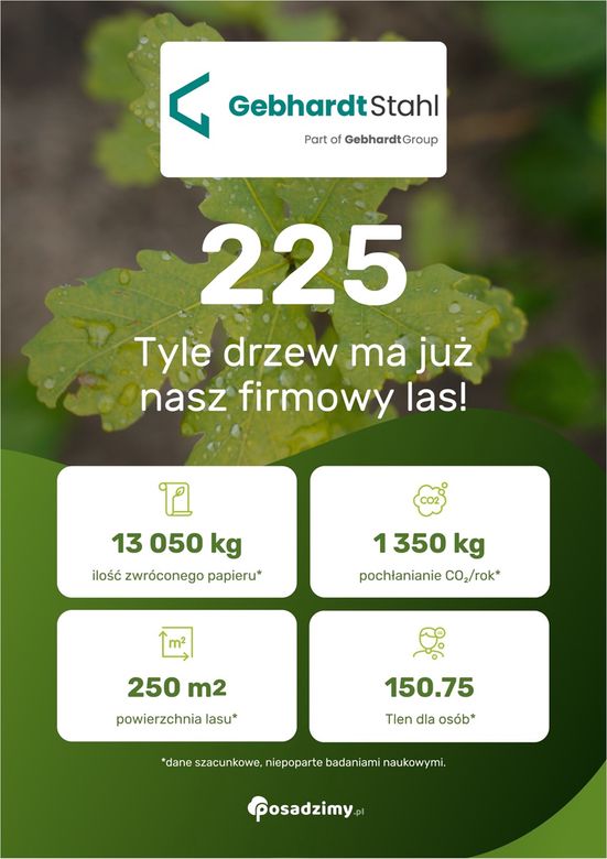 Ulotka Gebhard Stahl i posadzimy.pl sadzą drzewka