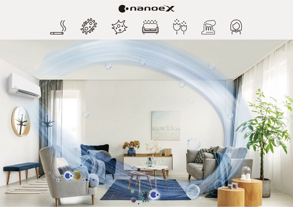 Poprawa jakości powietrza w pomieszczeniach dzięki zaawansowanej technologii oczyszczania nanoe™ X firmy Panasonic