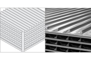 Płytowe wymienniki krzyżowe do odzysku ciepła