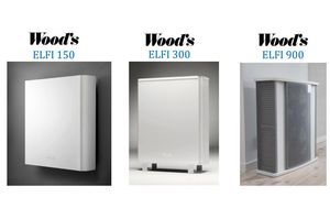 Oczyszczacze powietrza Prem-I-Air i ZetaCool oraz WOODS ELFI w ofercie Uni-Lux.