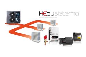 Rozwiązanie dla sklepów typu convenience