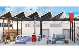 Wentylacja hal produkcyjnych i magazynowych