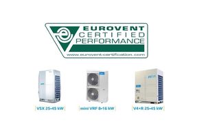 Midea z certyfikatem EUROVENT!