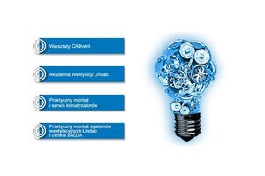 Już we wrześniu rusza kolejna edycja Akademii Wentylacji Lindab