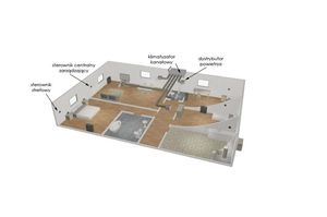 VAF - system niezależnej dystrybucji powietrza