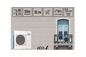 Jednostki Mini ECOi od Panasonic – najmniejsze i najbardziej wydajne urządzenia