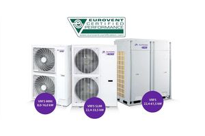 System VRF5 marki AlpicAir z certyfikatem EUROVENT!