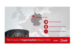 Danfoss we współpracy z filią SMA Coneva GmbH - zielona energia w codziennej ofercie supermarketu