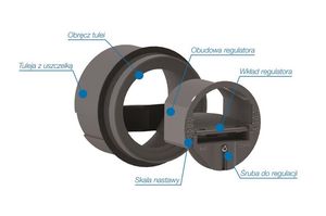 Lindab RDR - nowe nastawne regulatory stałego przepływu!