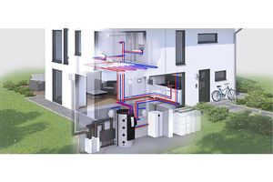 Co to jest rekuperacja?