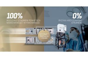 System glikolowego odzysku ciepła ECONET