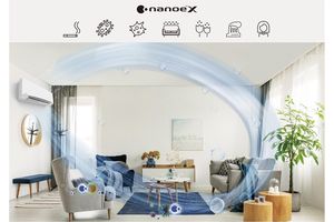 Poprawa jakości powietrza w pomieszczeniach dzięki zaawansowanej technologii oczyszczania nanoe™ X firmy Panasonic