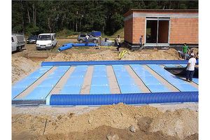 Rodzaje gruntowych wymienników ciepła