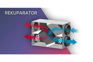 Jaki rekuperator wybrać?
