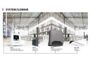 Jakie korzyści wynikają z zastosowania urządzeń elektrycznych?