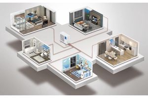 Klimatyzacja w domu jednorodzinnym