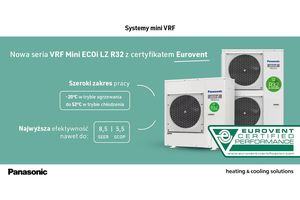 Nowa seria Panasonic VRF R32 Mini VRF ECOi LZ z certyfikatem Eurovent