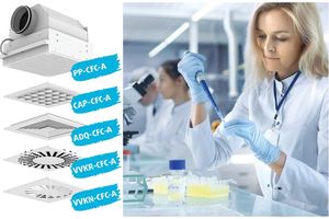 Systemair CFC-A kaseta filtracyjna do pomieszczeń czystych