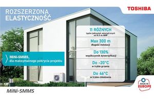 Nowa generacja systemu MiNi-SMMS firmy Toshiba: kompaktowe wymiary, duża wydajność