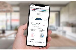 Inteligentne zarządzanie energią elektryczną z własnej produkcji w Twoim domu