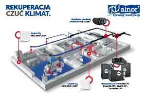 Wentylacja strefowa w praktyce. Co daje podzielenie budynku na strefy i jak dobrać sterowanie?
