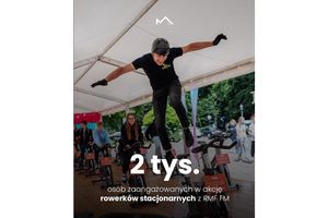 II edycja Pomaganie Buduje. 48h. Ponad 2,5 mln złotych dla dzieci