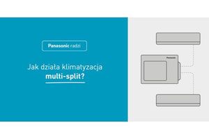Jedna jednostka, wiele pomieszczeń. Kiedy warto wybrać klimatyzację multisplit?