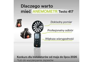 Montujesz rekuperację? Odbierz profesjonalny anemometr Testo 417 w promocji KERMI dla instalatorów