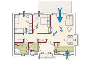System wentylacji higrosterowanej