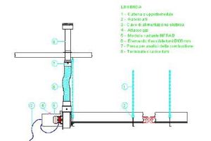 Systema - rysunki CAD