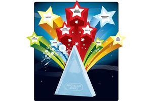 Dziewięciu laureatów AHR Expo Innovation Award