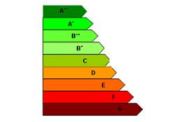 ABC termomodernizacji