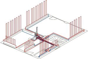 Ciepłowodowe ogrzewanie ścienne RAYON