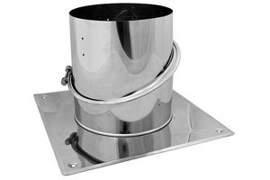 Nowe podstawy nastawne do nasad Turbowent