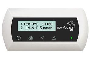 Funkcja specjalna na gorące letnie noce