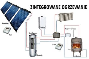 Odnawialne źródła energii obniżają koszty ogrzewania nawet do 80%