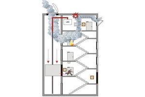 Lift Smoke Control nagrodzony