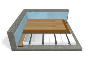 Nowe standardy – Nowy styl życia. Dzięki systemowi ogrzewania podłogowego SpeedUp™