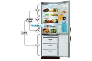 Jak przechowywać żywność w lodówce?