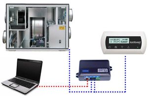 PING - nowy moduł sieciowy do central Komfovent