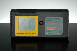 Monitory CO2 - precyzyjny pomiar, lepszy klimat