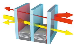 Szyba Solar – światło i ciepło jednocześnie